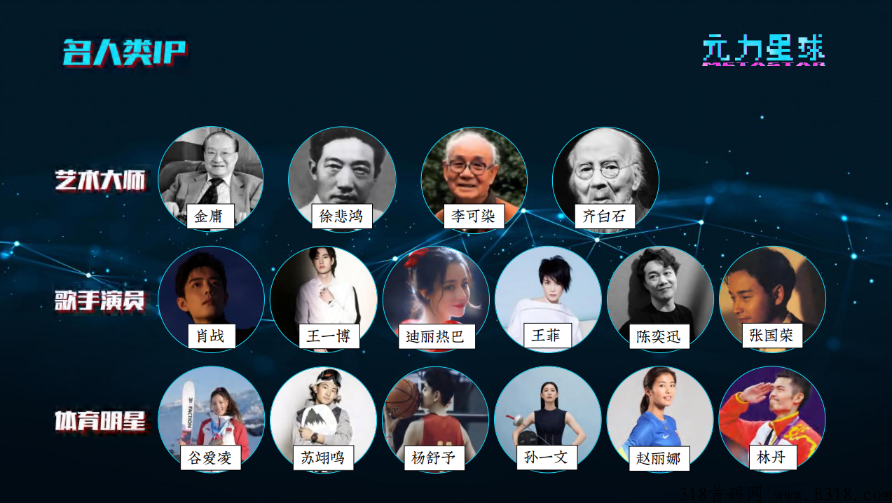 【NFT】原力星球，空投内测创世，未来世界数字生活