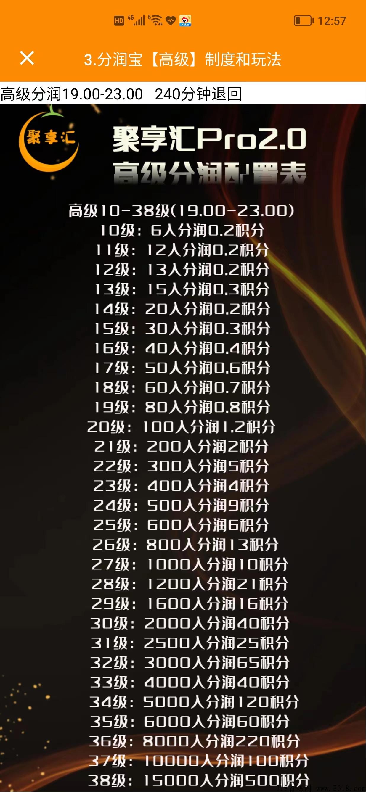 聚享汇全新2.0版本上线，已经可以交易，规则玩法更多，轻松赚米