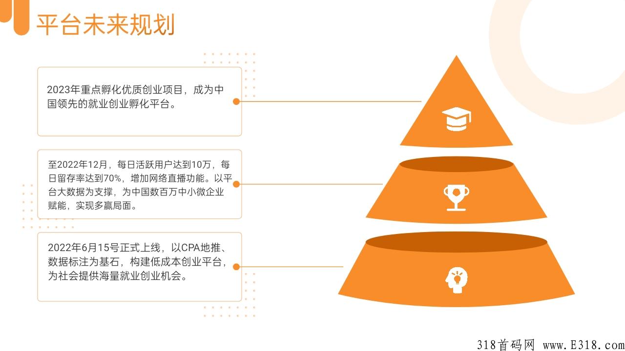 金享钻CPA拉新全程赚米，即将启航，扶持拉满！