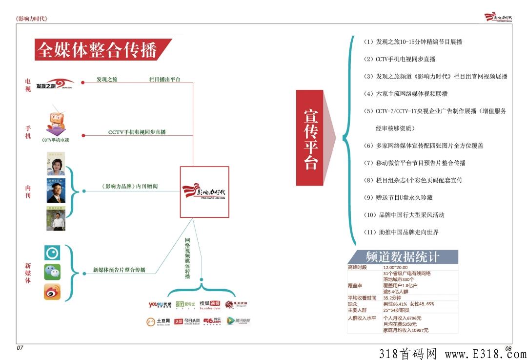 黑马卷轴项目【燊爱旅拍】，多家媒体报道实体公司产品。排线兜底二星起