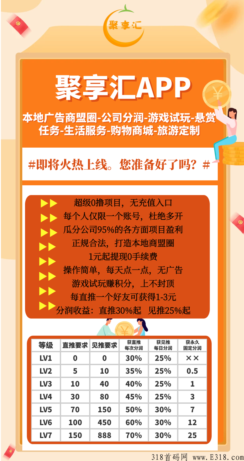 聚享汇，总代首码，总代扶持拉满