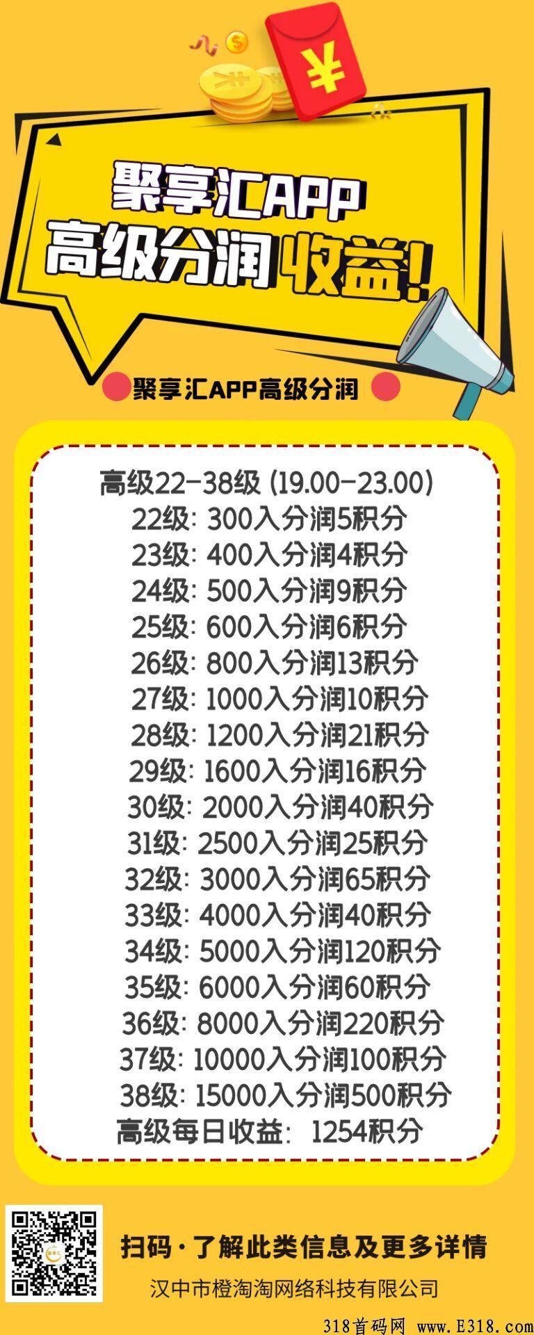 聚享汇，总代首码，总代扶持拉满