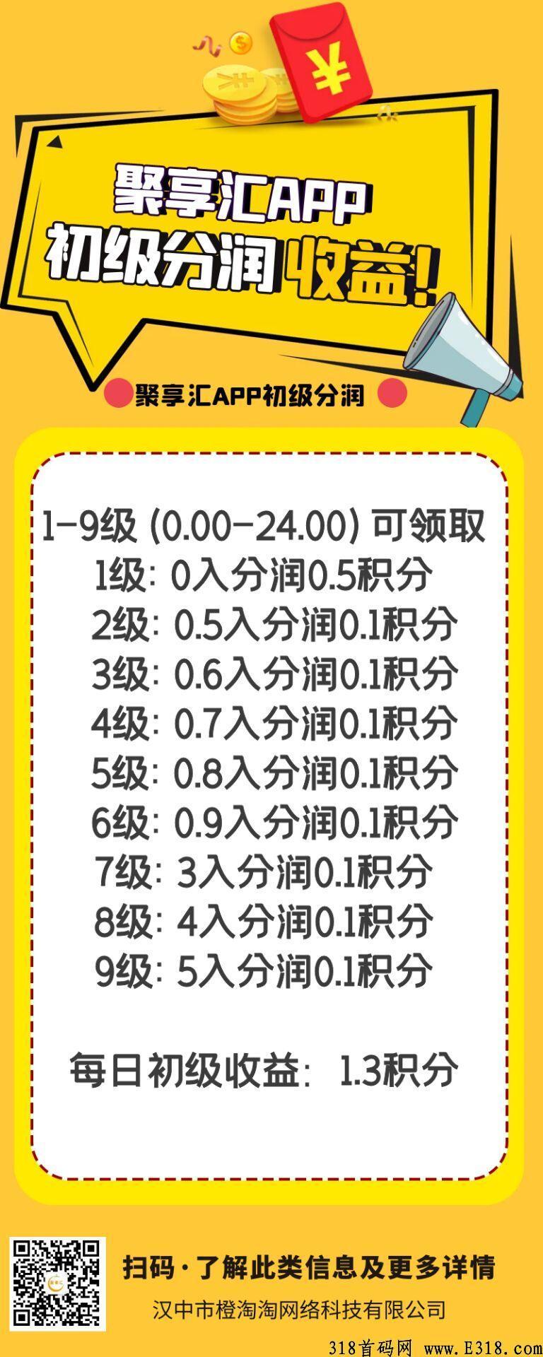 聚享汇，总代首码，总代扶持拉满