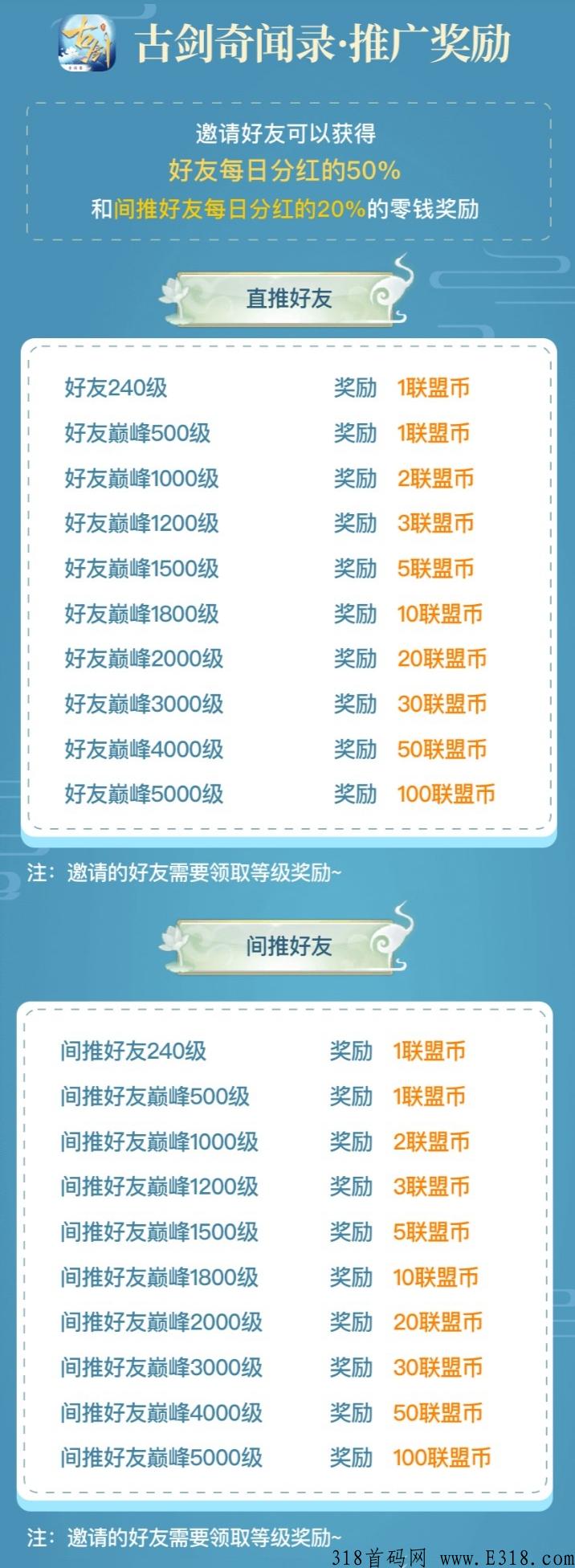 古剑奇闻录，没玩的去玩，错过后悔