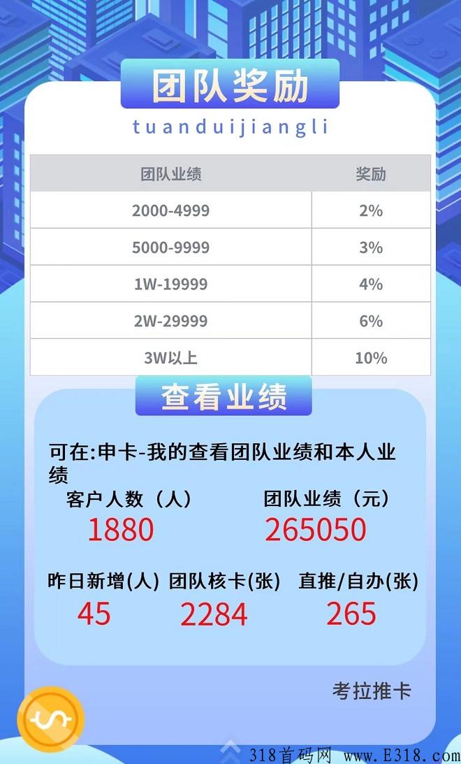 考拉推卡免费渠道，结算快！