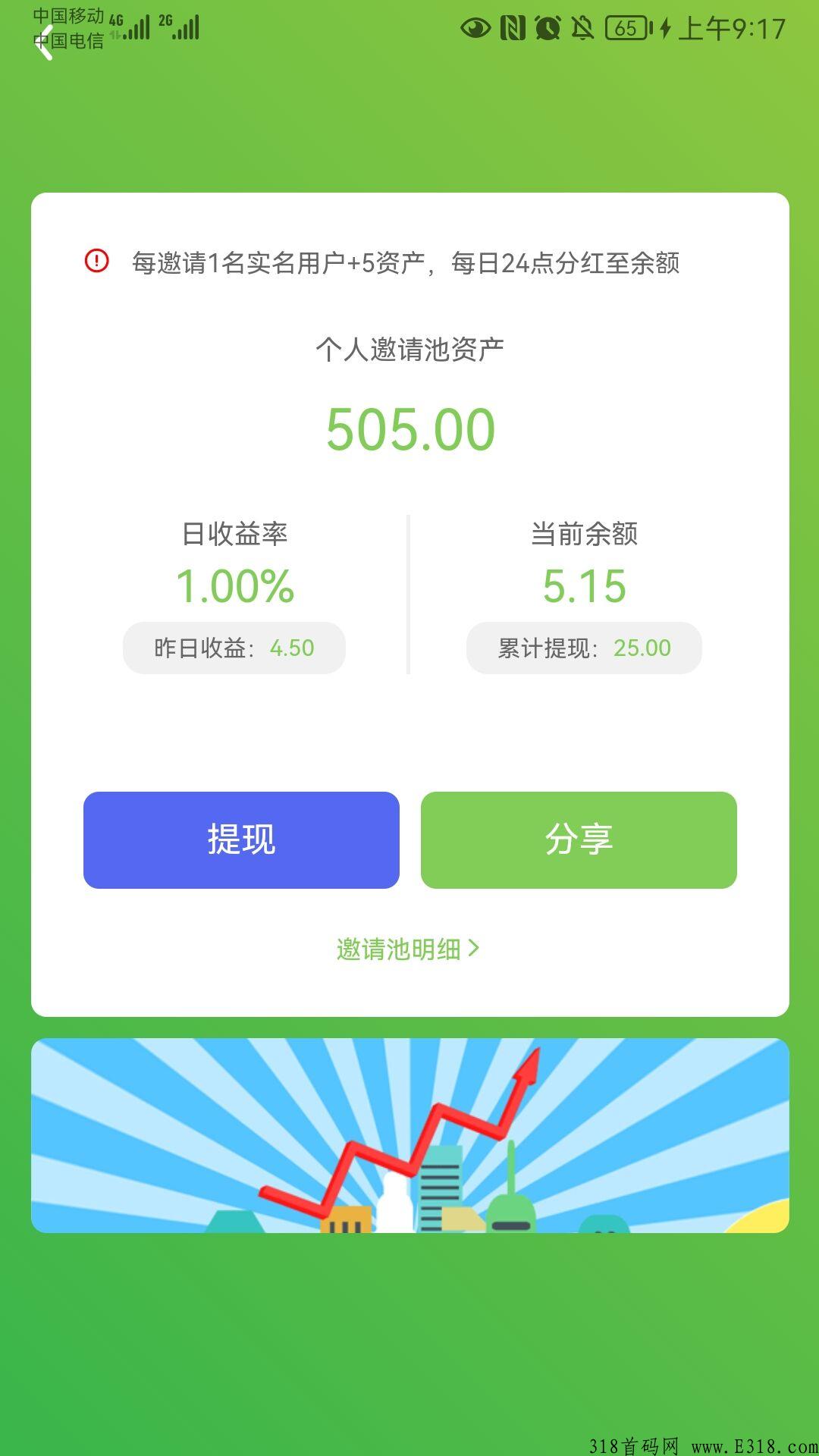 四季农园，天天分奖励，天天提现