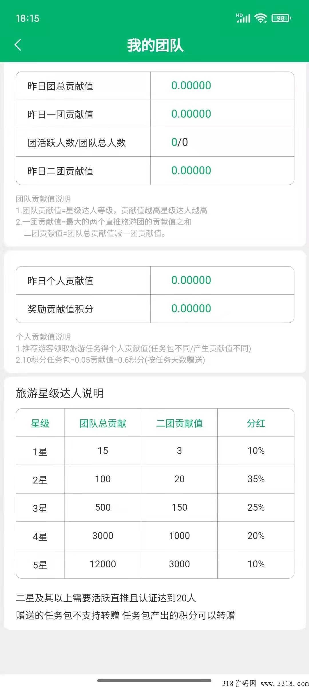 首码：游老大，蚁丛模式！不用看广告，简单签到