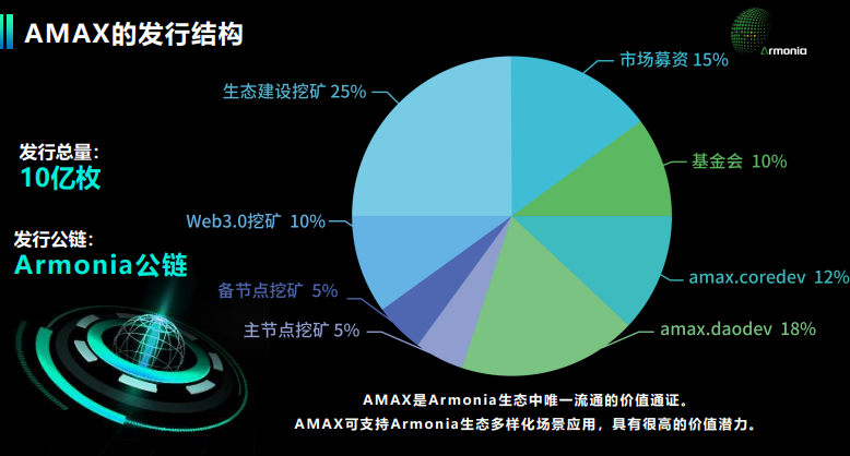 aplink聚合钱包,推广最具潜力项目 aplink聚合钱包,推广最具潜力项目
