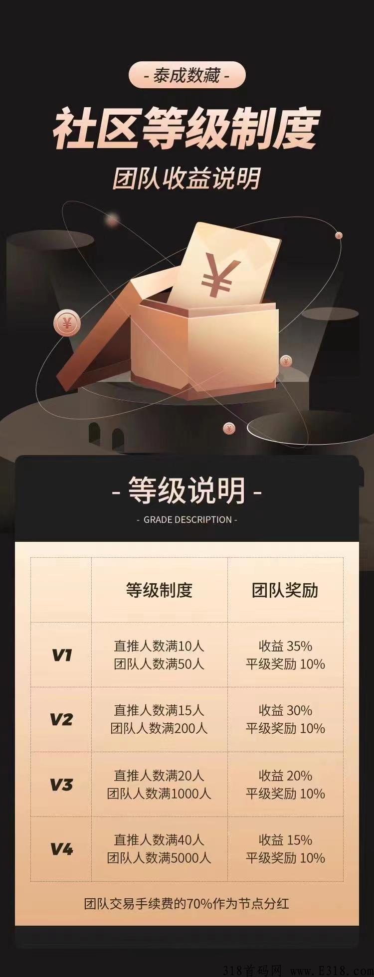 泰成数藏新风口，上线轰动全网