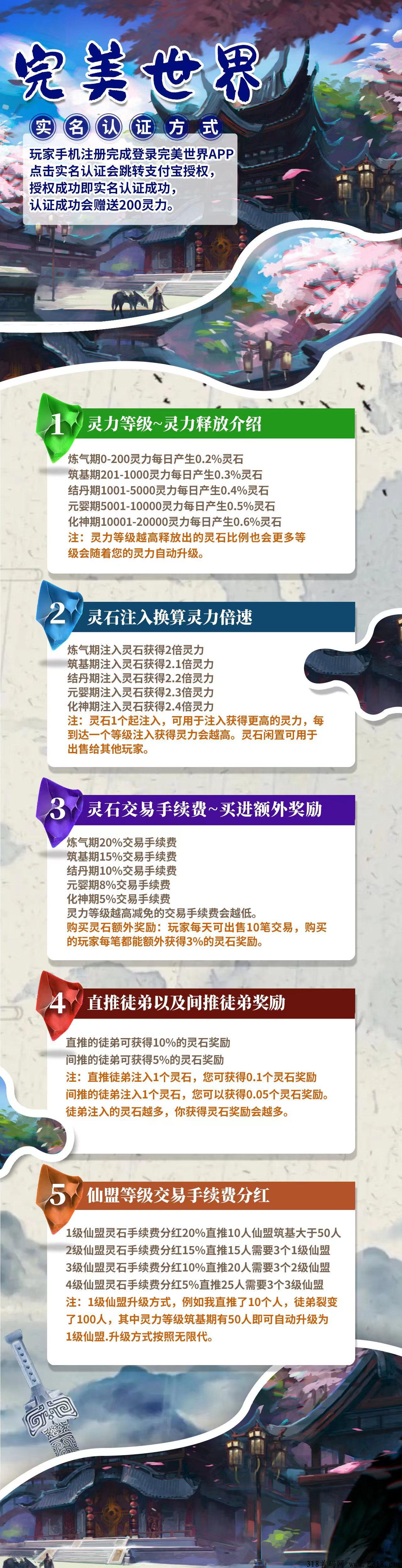 完美世界，每天收取灵石点一下就行