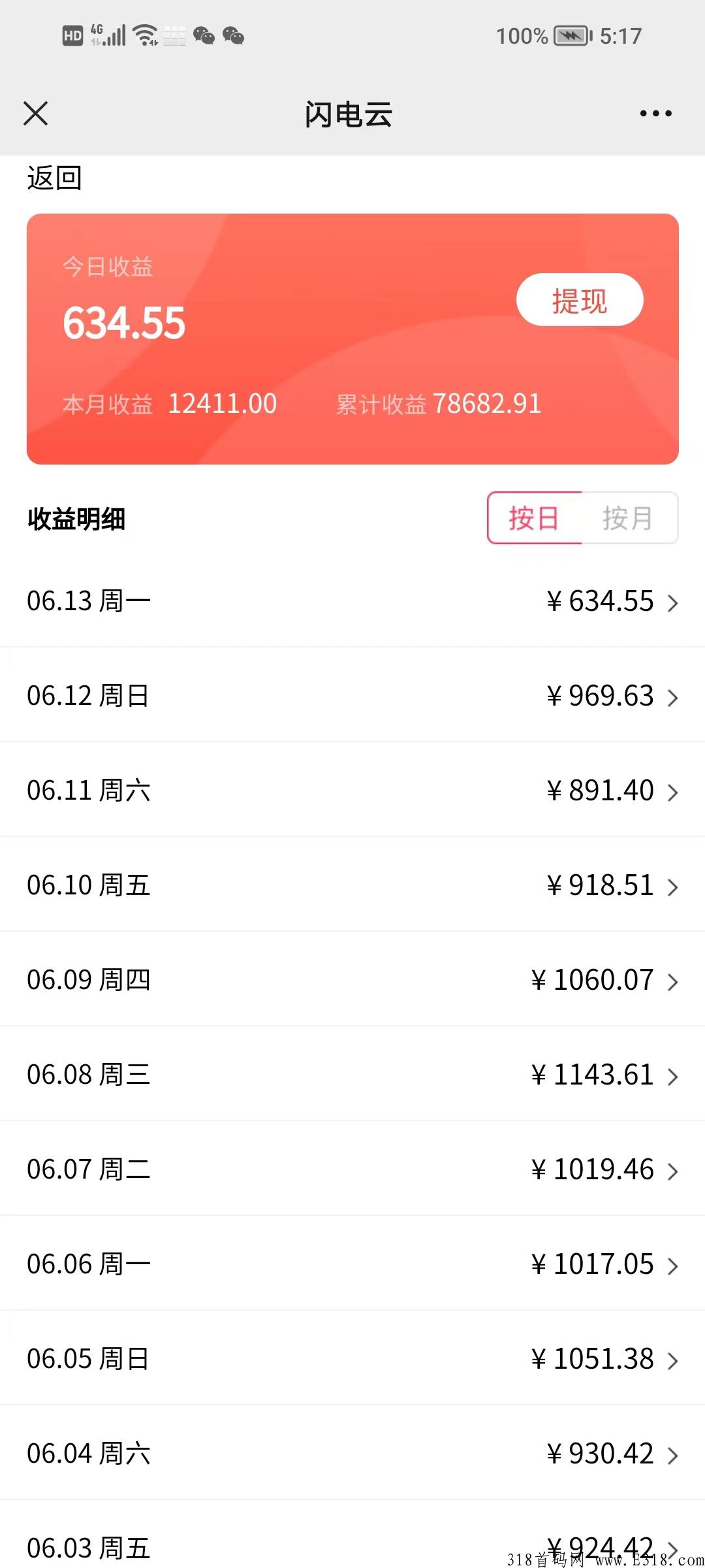 闪电宝PLUS是什么项目？安全吗？