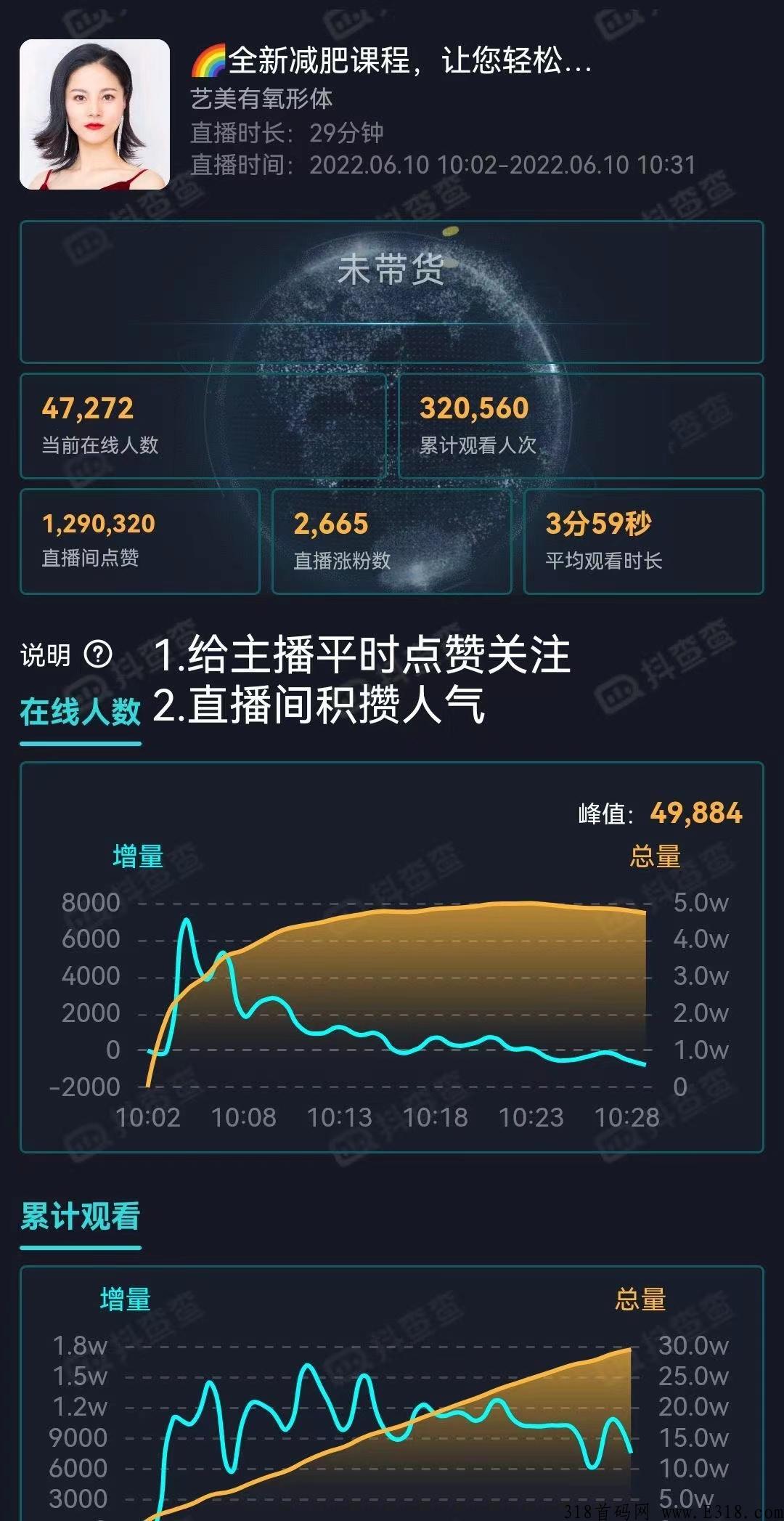 自媒体平台点赞关注任务，高收益，快来加入吧
