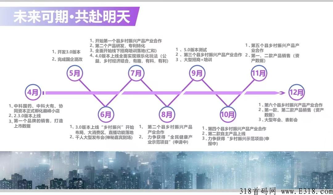娱乐电商社交平台，为什么巅峰小店是趋势？