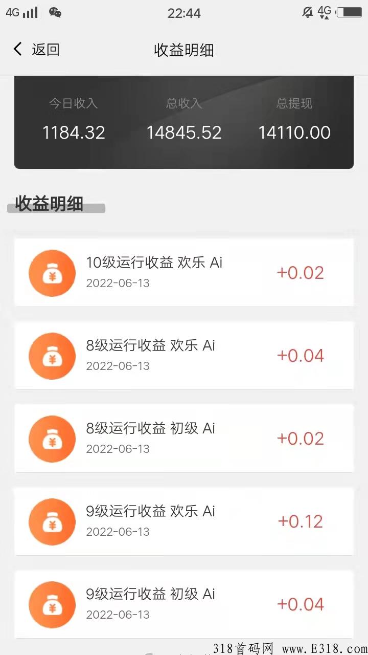 首码【AI领晟】超强项目，全网最高扶持