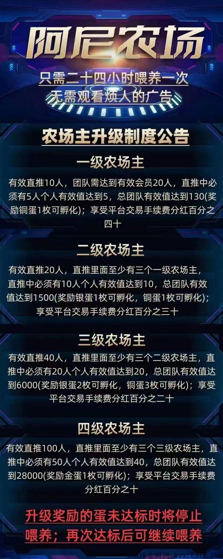 阿尼农场，不用看广告，真正的做到秒变现