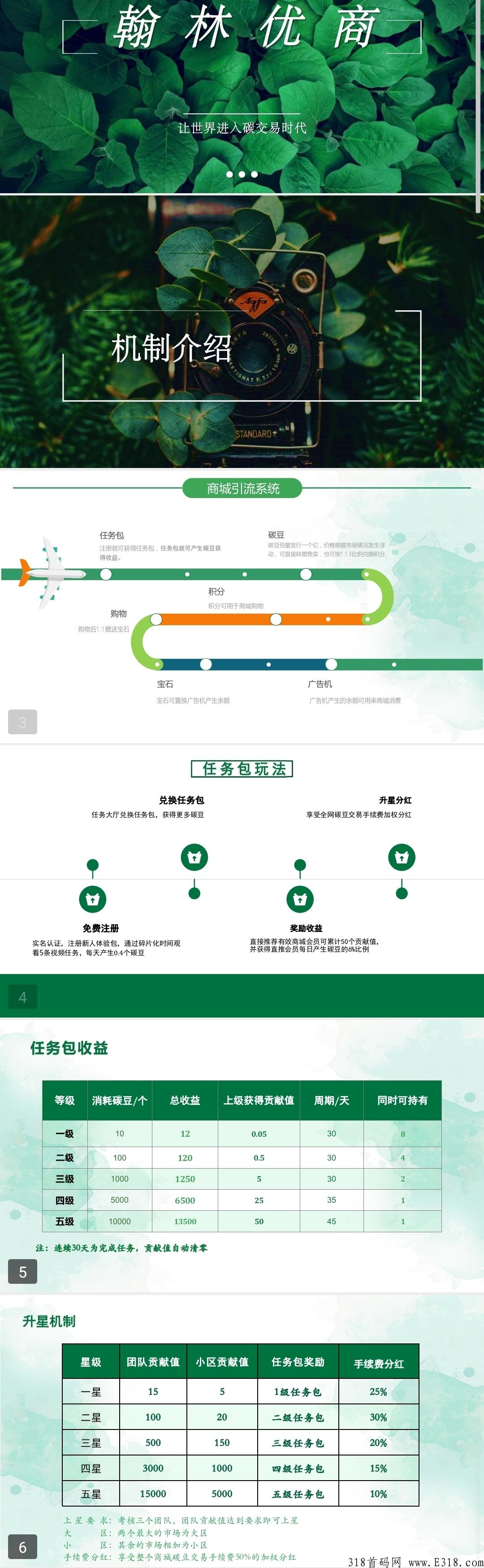 《翰林优商》首码预热中