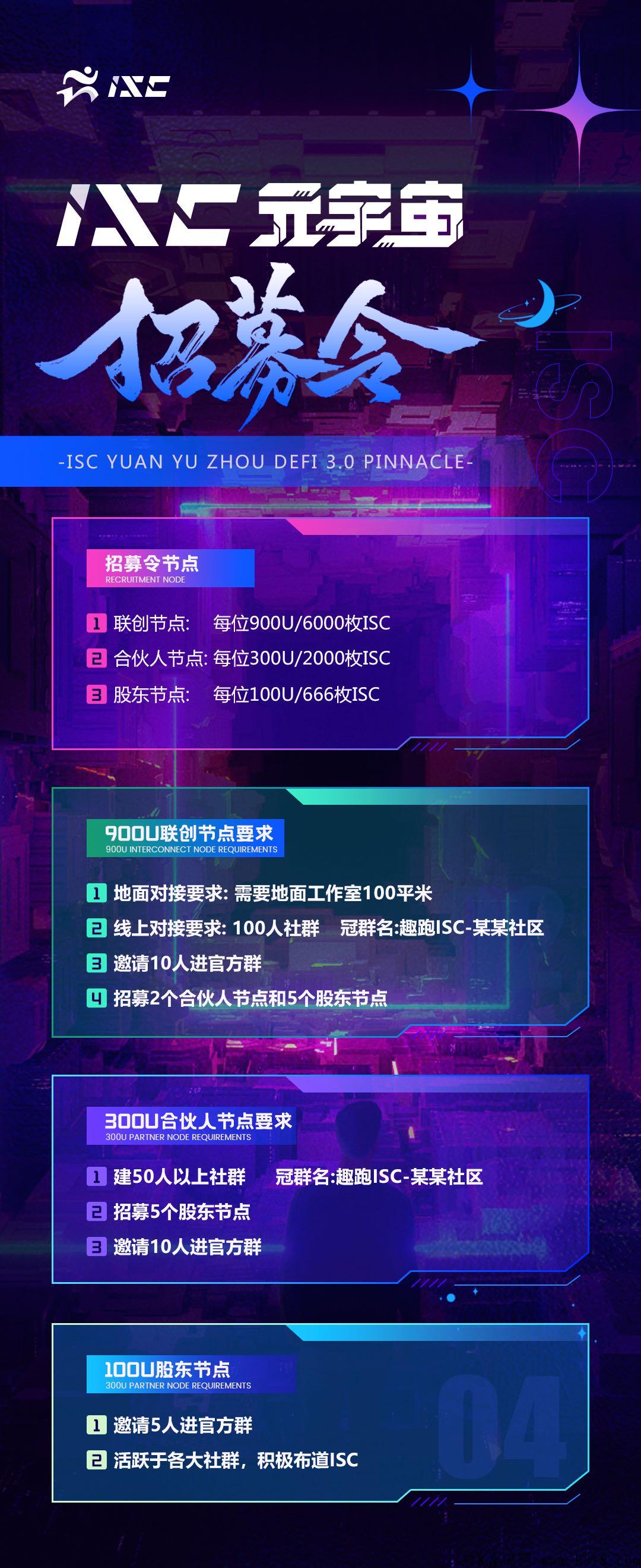 ISC（首码）趣跑，强大生态