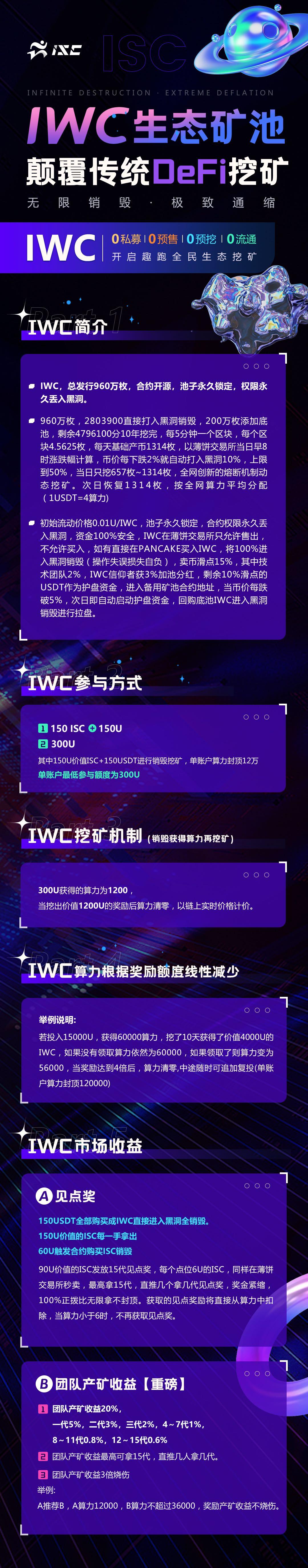 ISC（首码）趣跑，强大生态