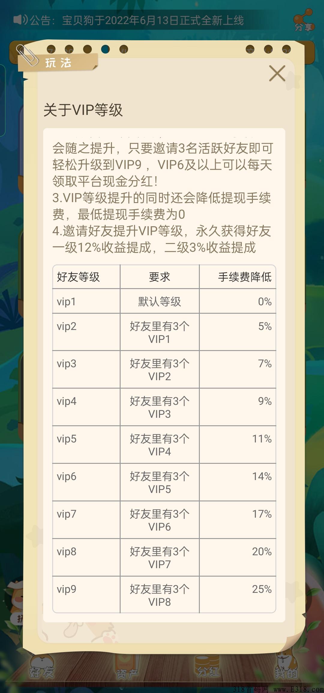 宝贝狗app，首码项目