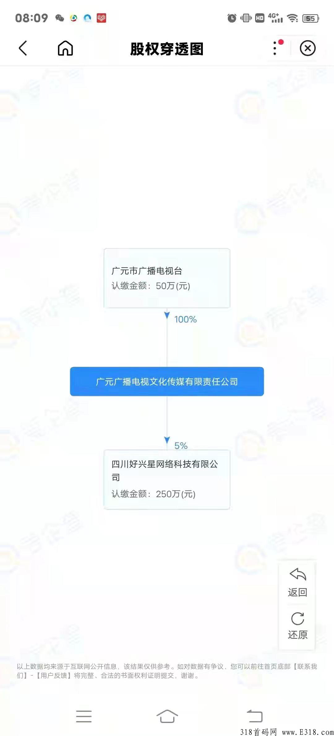 点亮app让您:零投资每天一分钟,天天有钱花,诚招全国合伙人!让您梦想成真! 点亮app让您:零投资每天一分钟,天天有钱花,诚招全国合伙人!让您梦想成真!