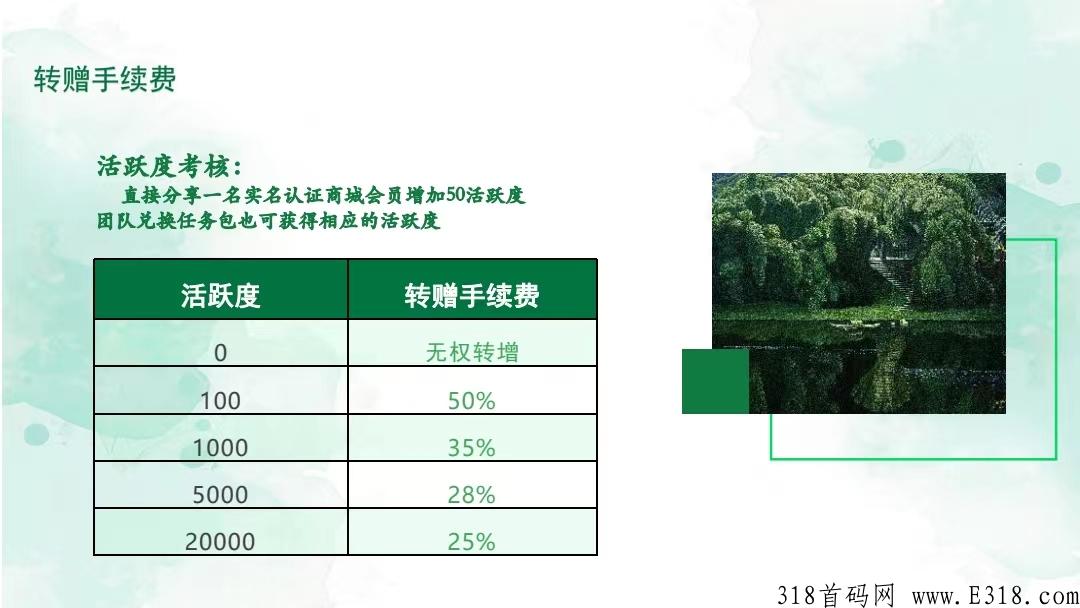 7月新卷轴【翰林优商】实体工厂市场部对接万人排线
