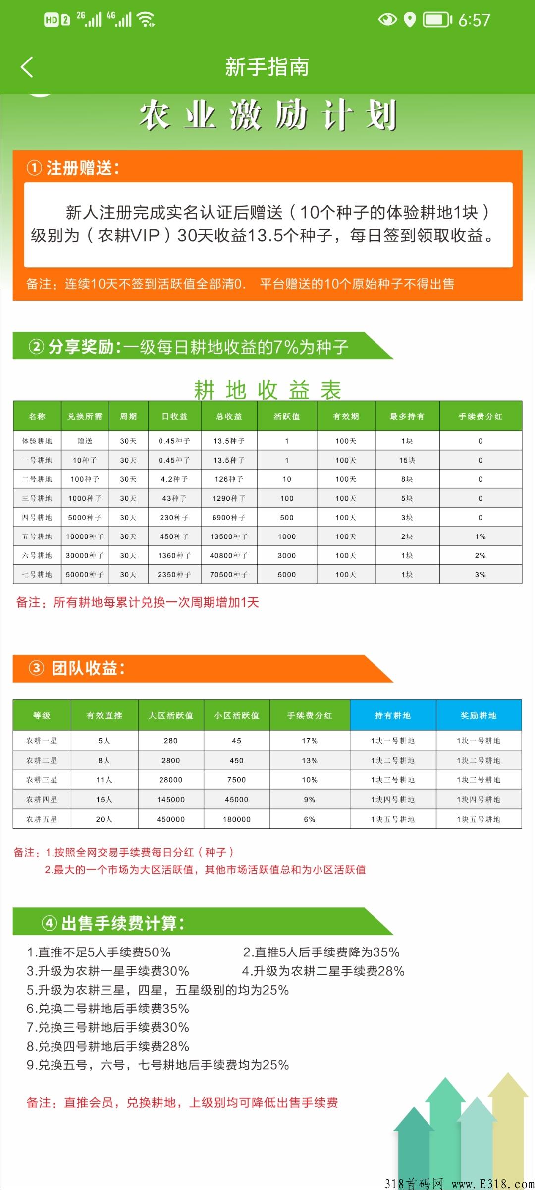 新农人，每天签到，简单好做，没有套路