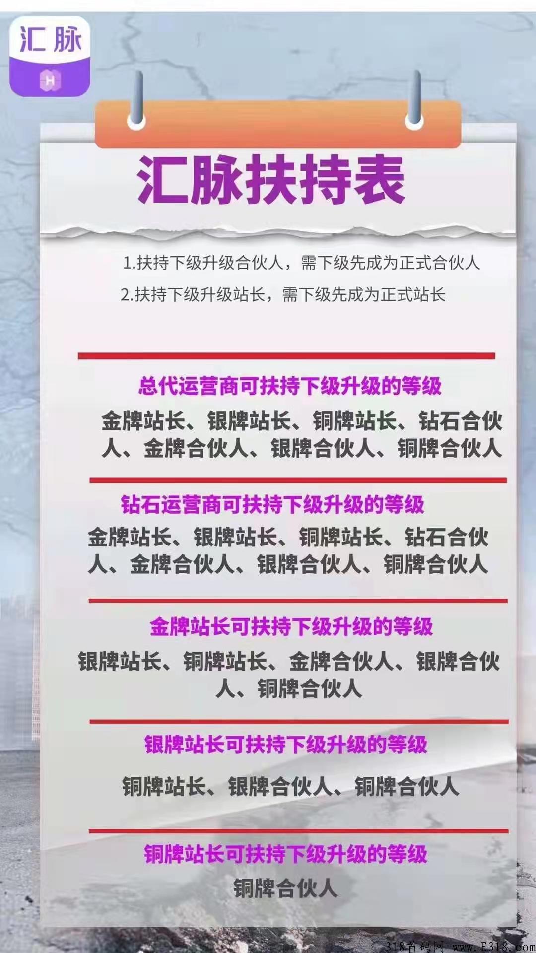 首码，汇脉广告平台，注册找我扶持总代