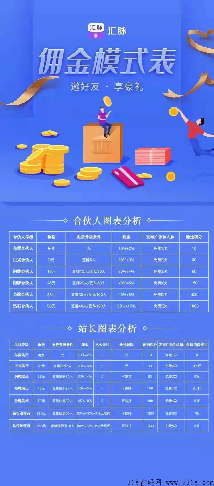 首码，汇脉广告平台，注册找我扶持总代