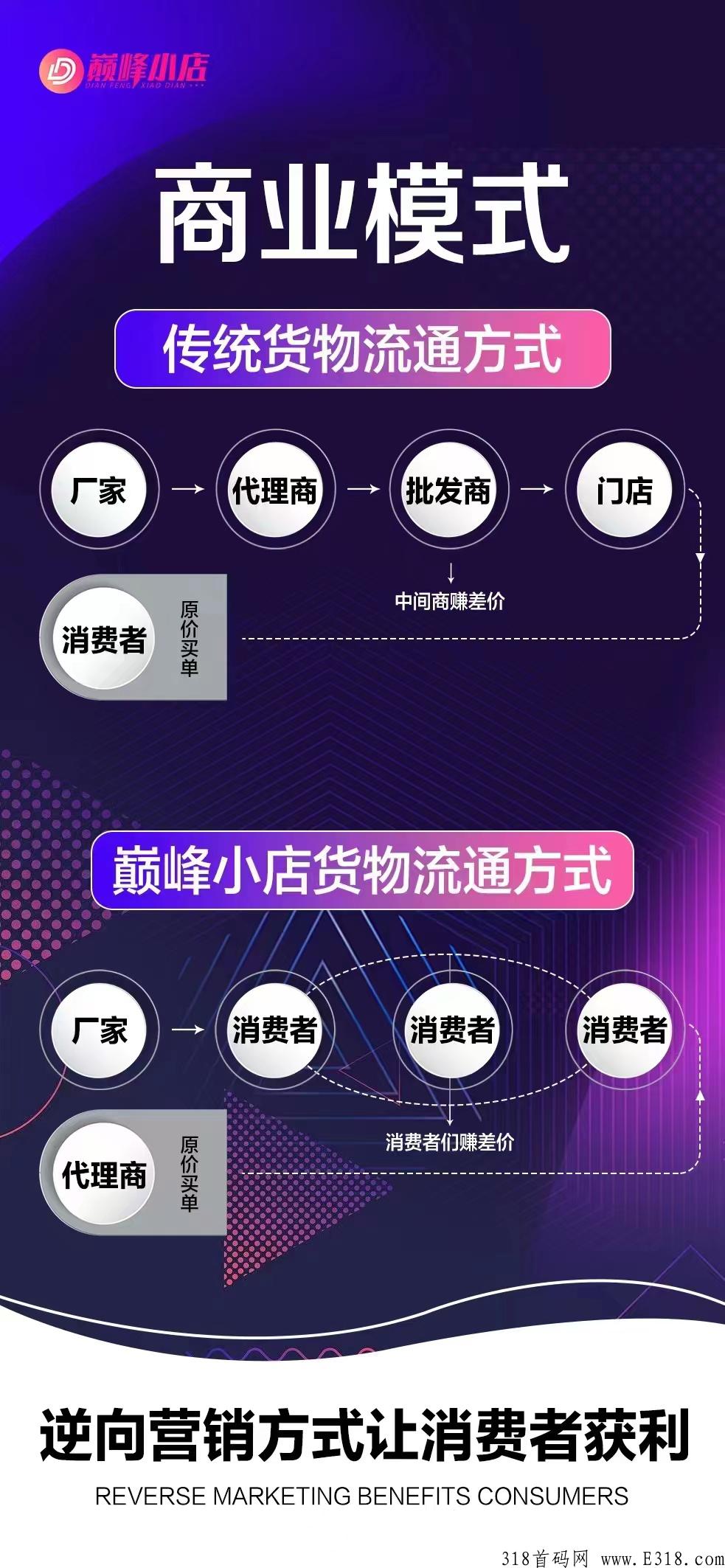 巅峰小店特点有哪些