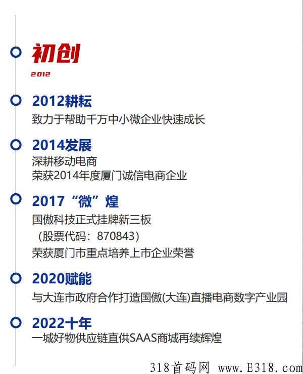 一城好物，天生贵族，上市公司，首码项目！政策扶持！