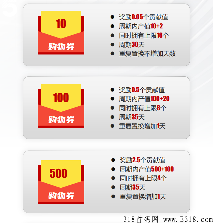一城好物，天生贵族，上市公司，首码项目！政策扶持！