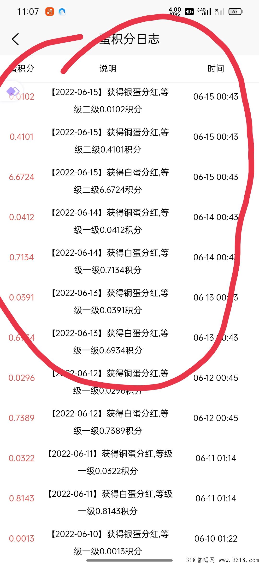 阿尼农场招募团队长，高扶持