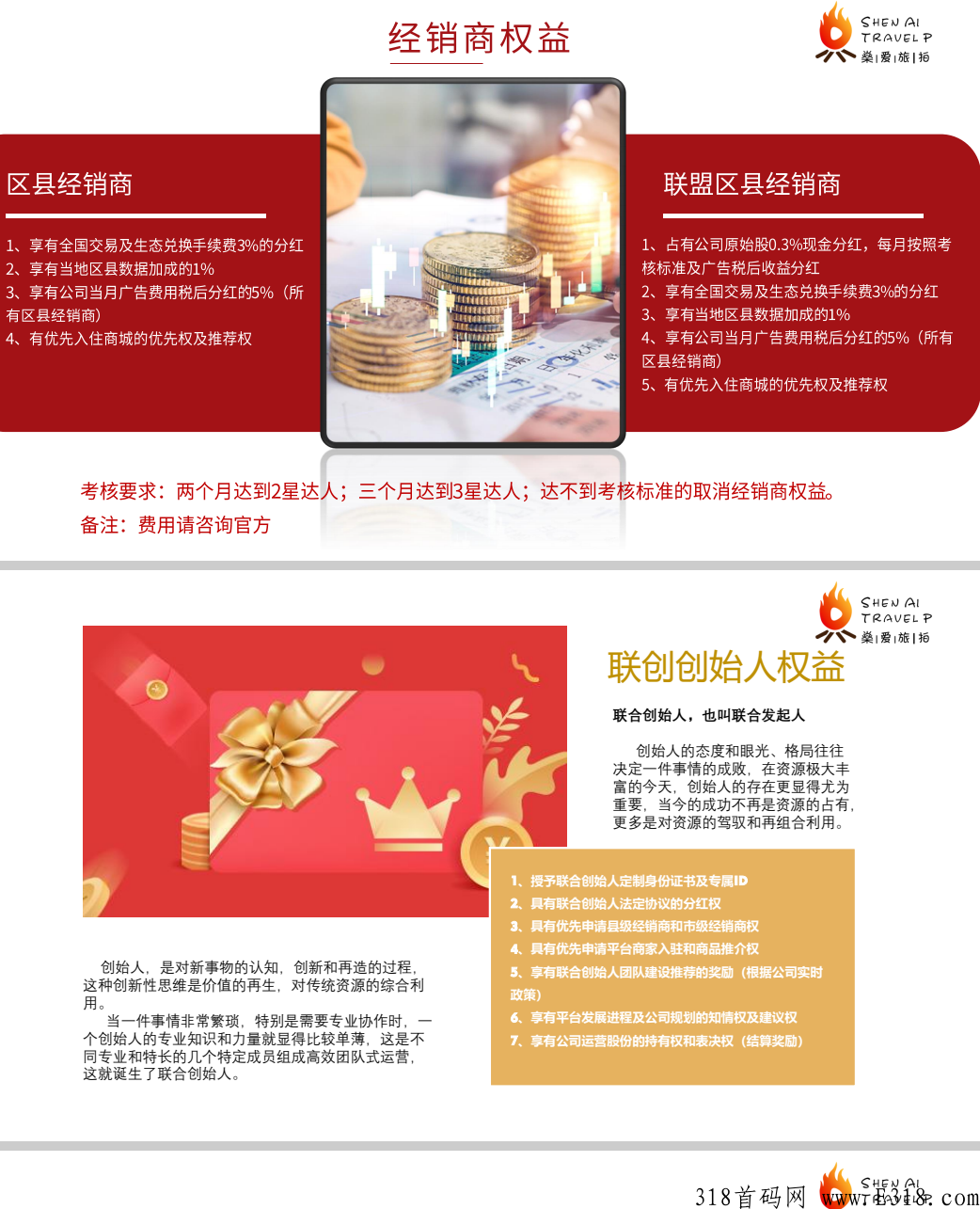 燊爱旅拍，首码卷抽＋自动滑落模式，无限代扶持拉满