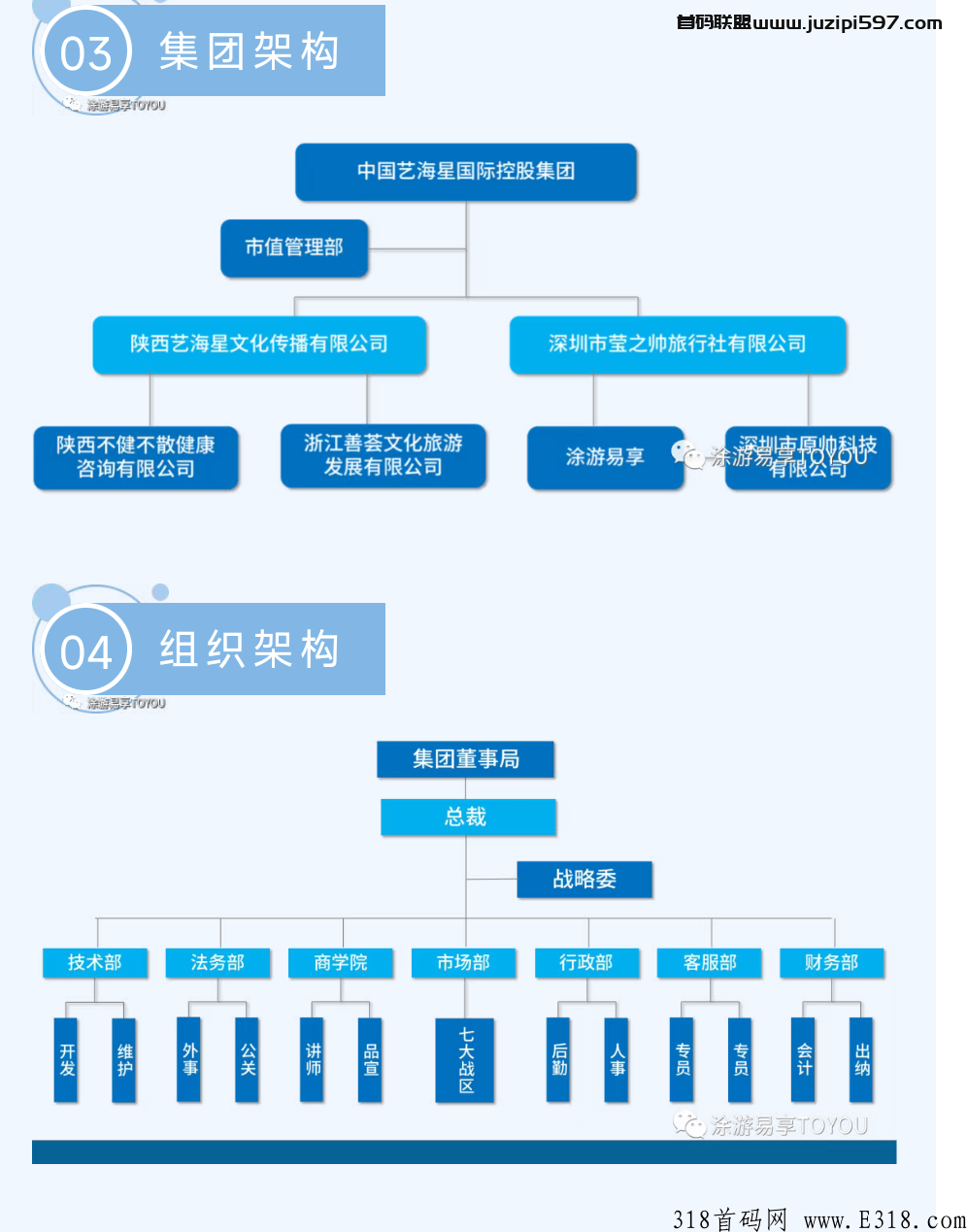 今年卷轴黑马，必是涂游易享，万人大区自动排线永久一直排线