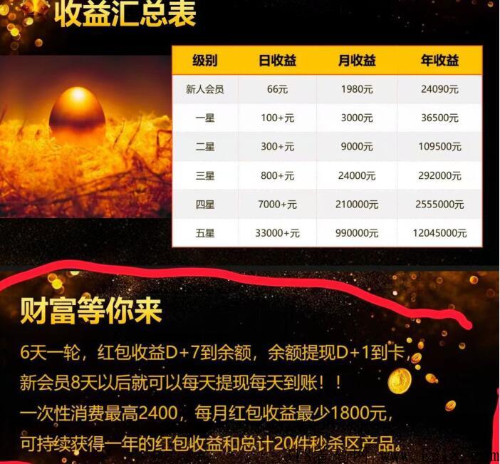 米娅实体电商平台，你值得拥有，扶持项目