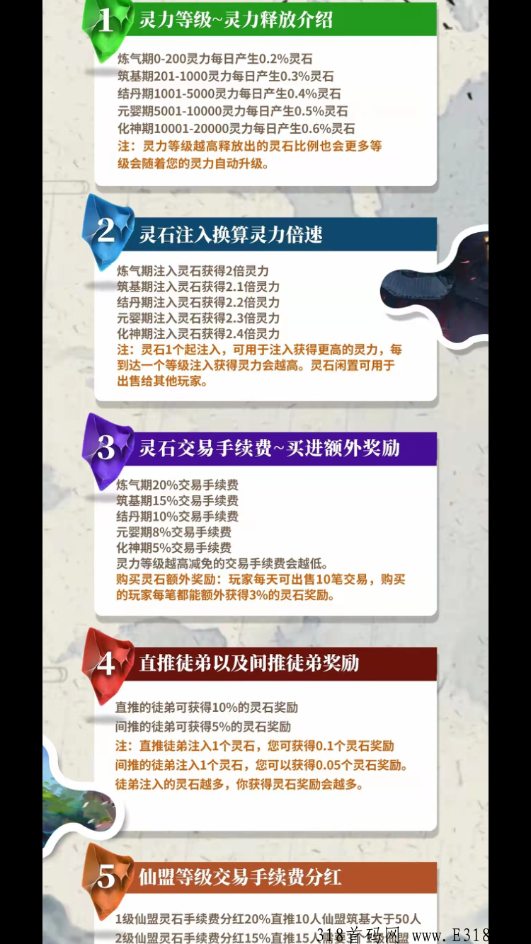 首码完美世界，直接就能卖，大力扶持 ！