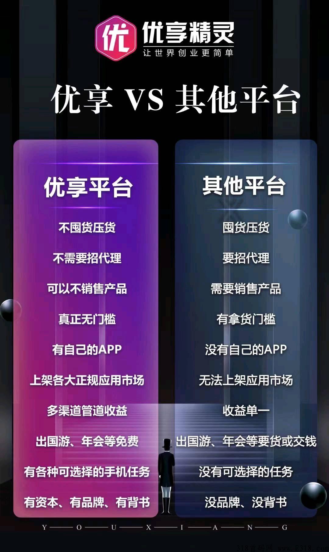 首码优享精灵对接团队，多重板块收益，上线各大应用商城，长久稳定