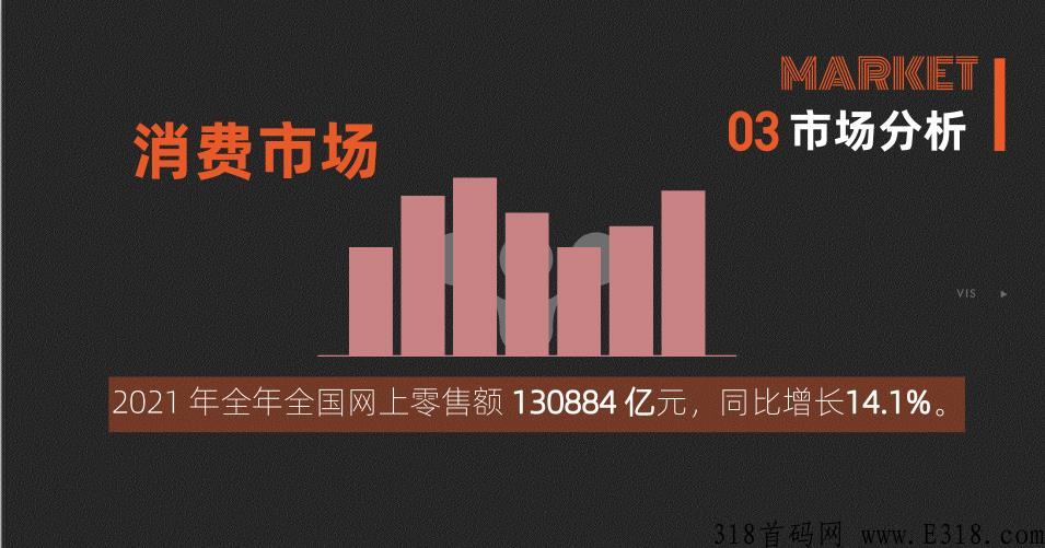 把握新风口红利，乐分享一战，永不再战！