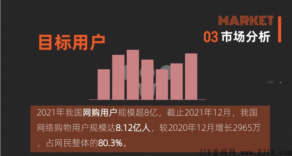 把握新风口红利，乐分享一战，永不再战！