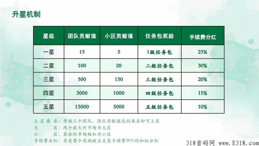 翰林优商