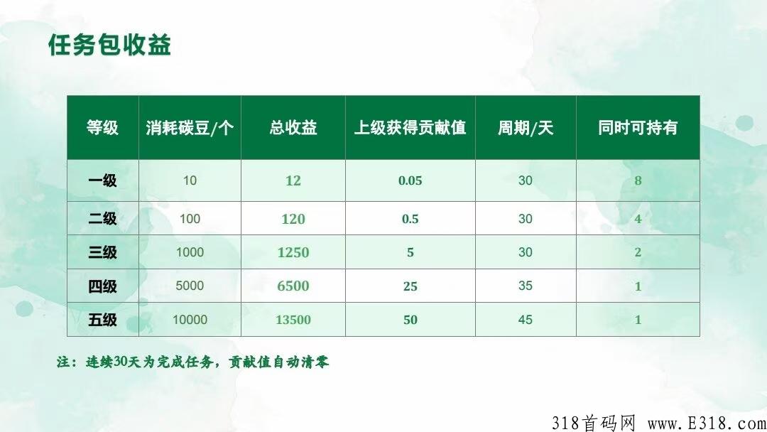 翰林优商
