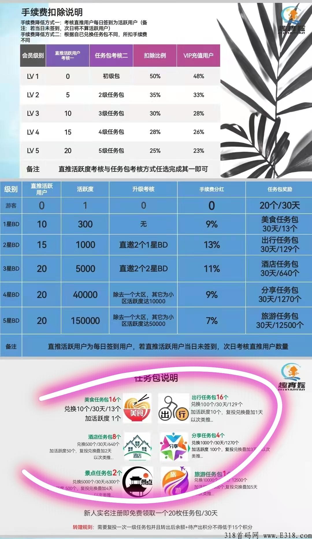 趣逍遥，已经正式上线
