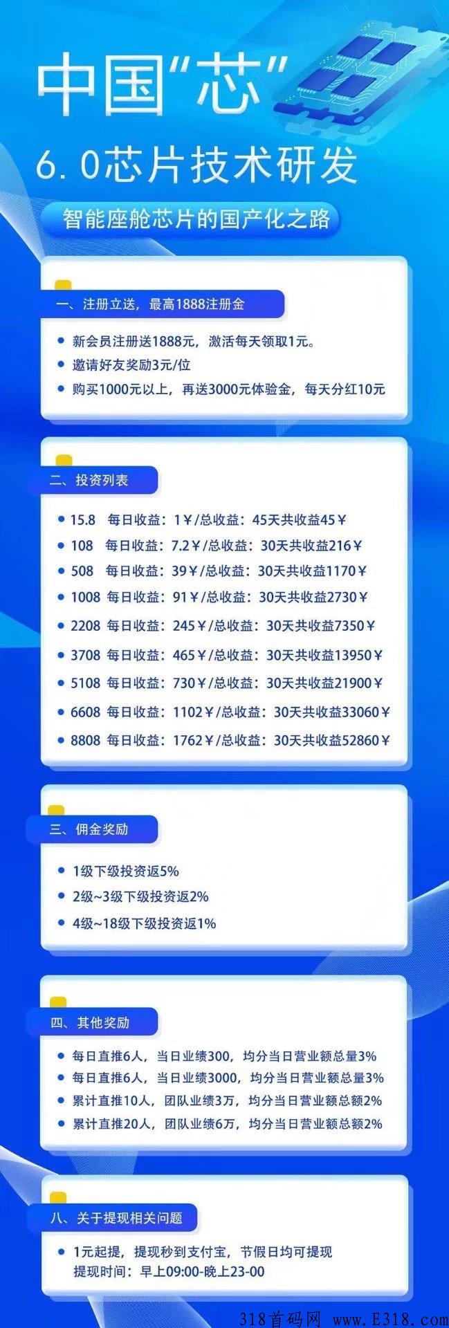 中国芯，首码，注册送注册金，邀请一人得奖励