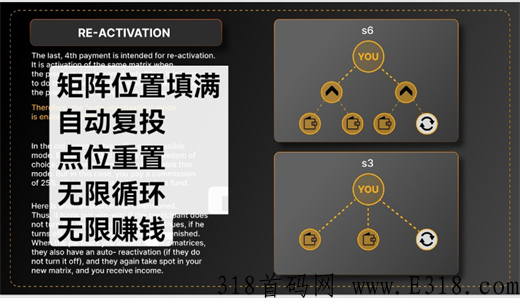 MetaForce佛萨奇2.0项目介绍