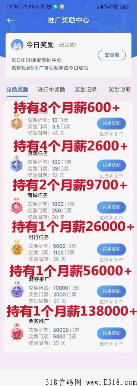 蚁丛联盟链，手把手的教并且扶持