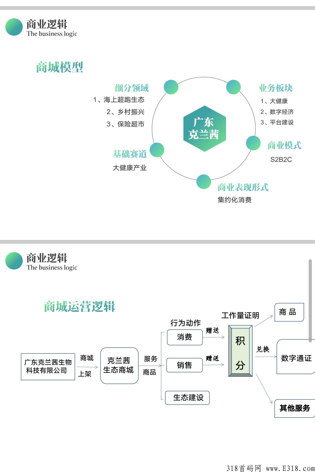 茜愈商城众筹模式新项目，首码即将正式开始预热