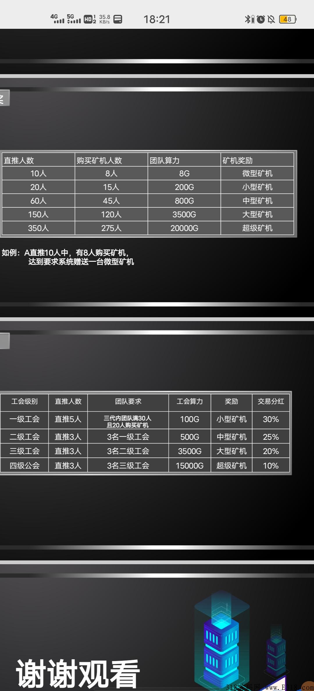 享祥社群，首码项目