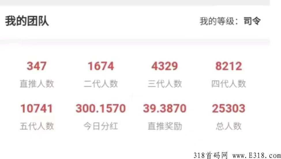 最新影视点击全自动首码项目