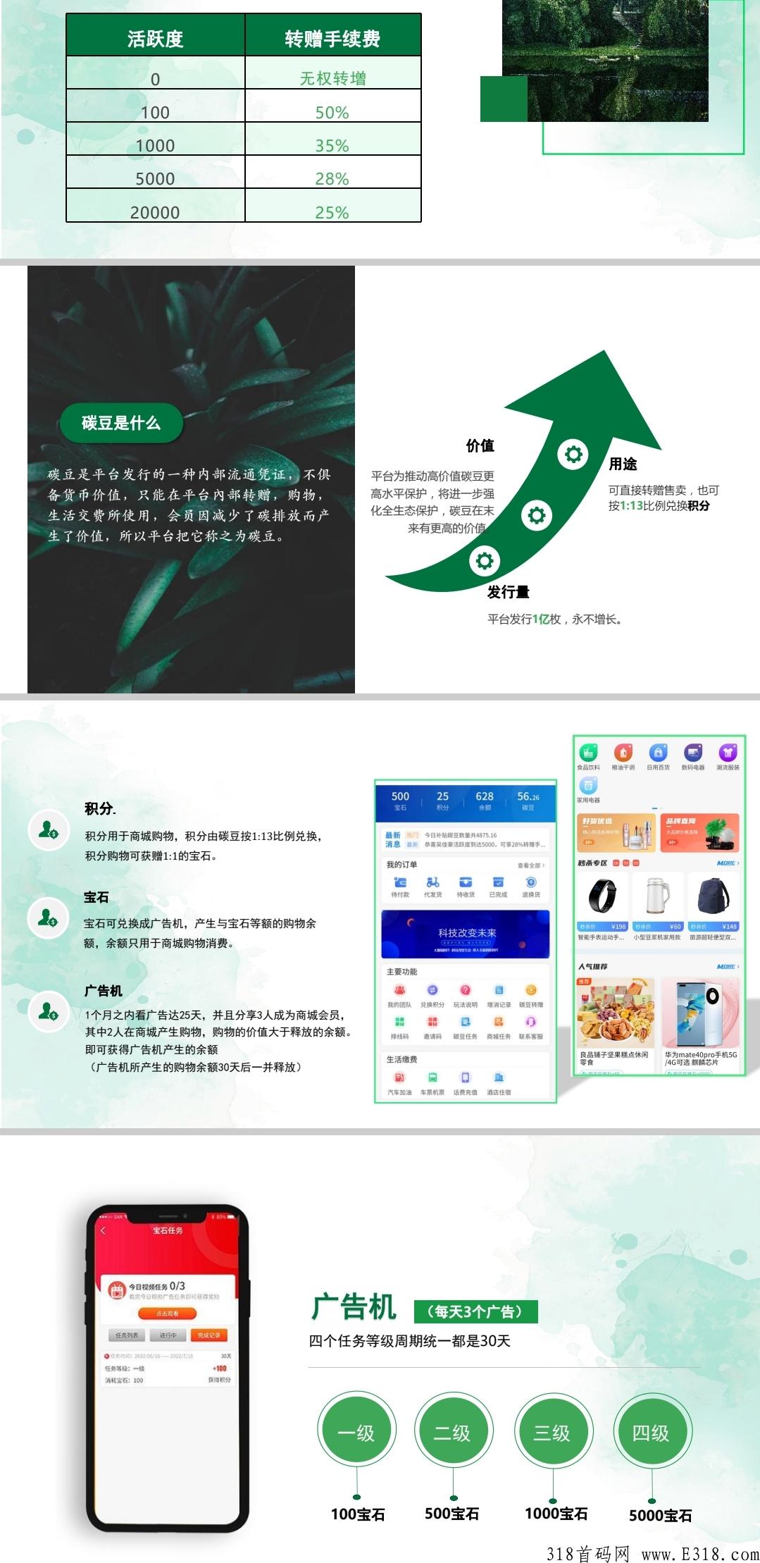 翰林优商，本月底黑马项目对接市场领导人，卷轴3条线不卡级