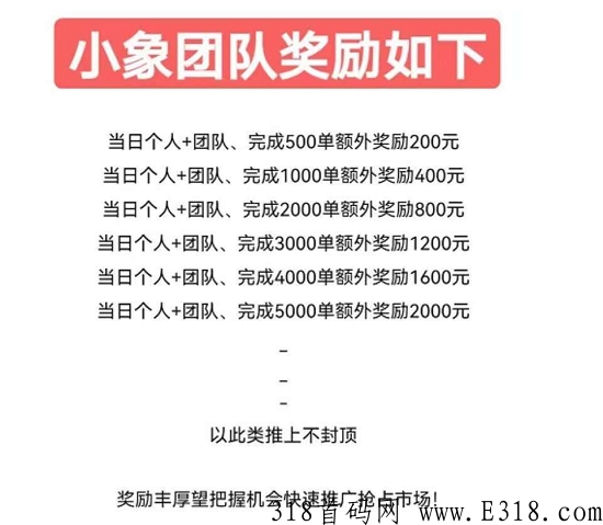 小象尖职，新上线的微信平台，每天轻松赚米